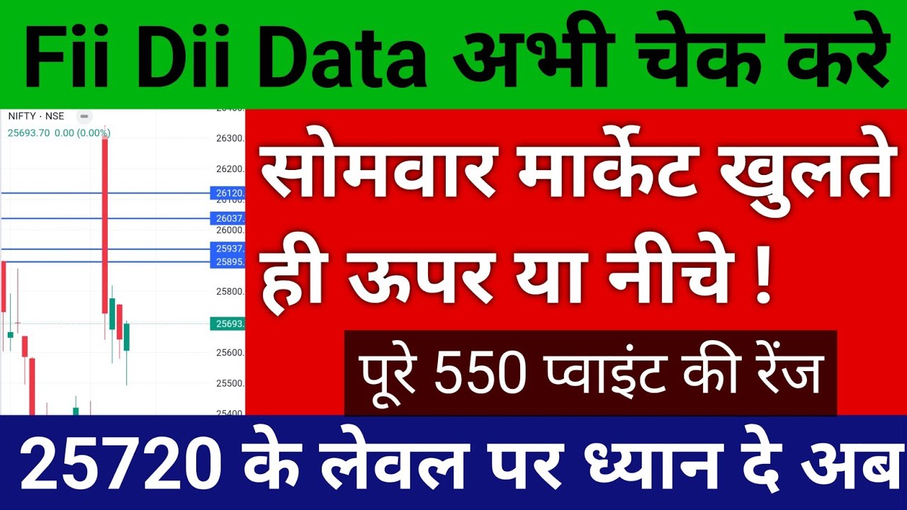 Monday Market Prediction . Nifty and Bank nifty Prediction For  Monday #trading  9 Febuary 2025