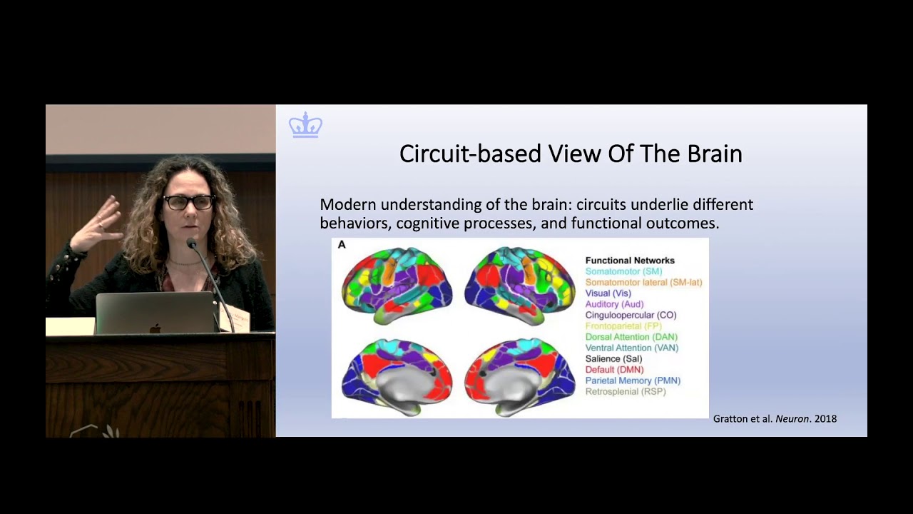 Neuroscience of Anxiety