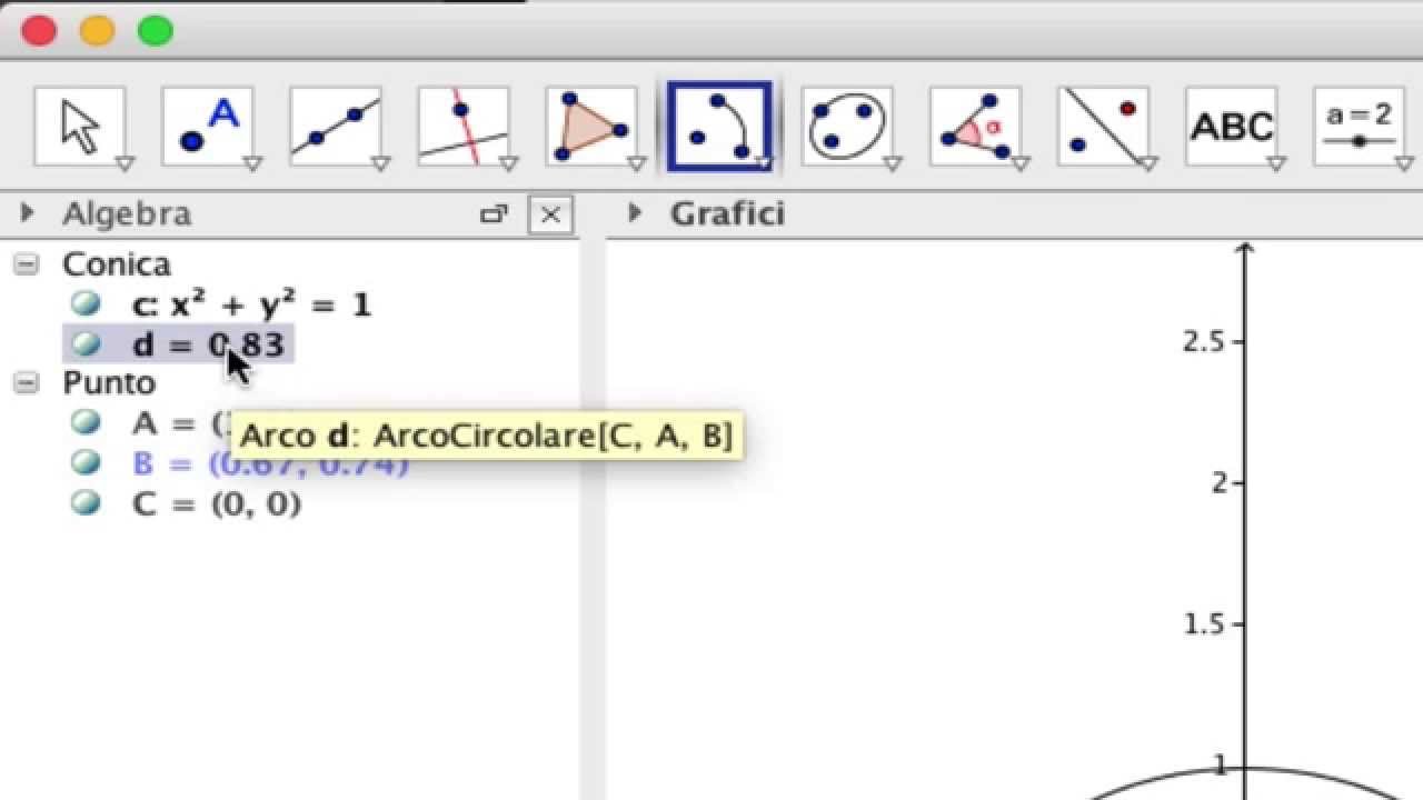 Costruzione del grafico del coseno con GeoGebra