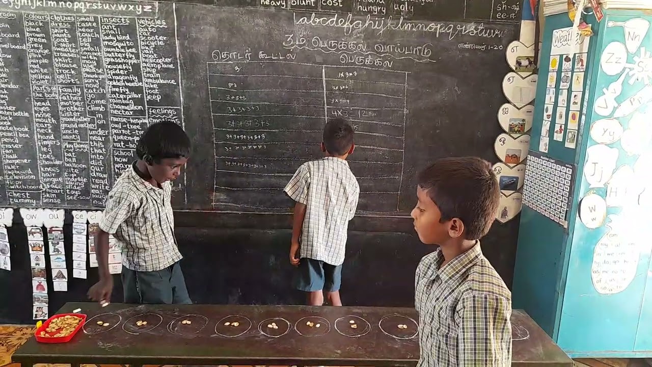 2025-26 T2 C3 தொடர் கூட்டல் முறையில் மூன்றாம் பெருக்கல் வாய்ப்பாடு