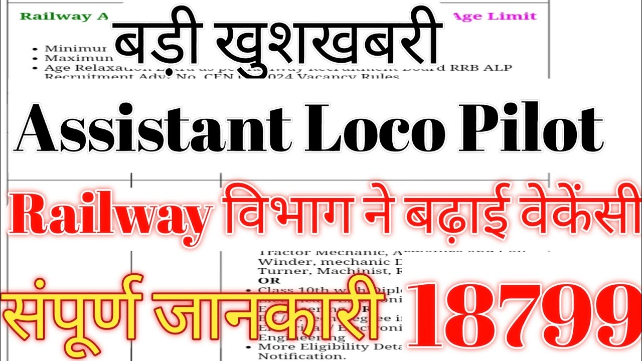 Railway ALP Vacancy Increased 2024-25