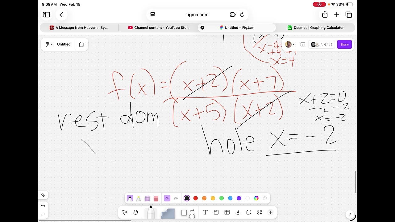 U7 Test Review