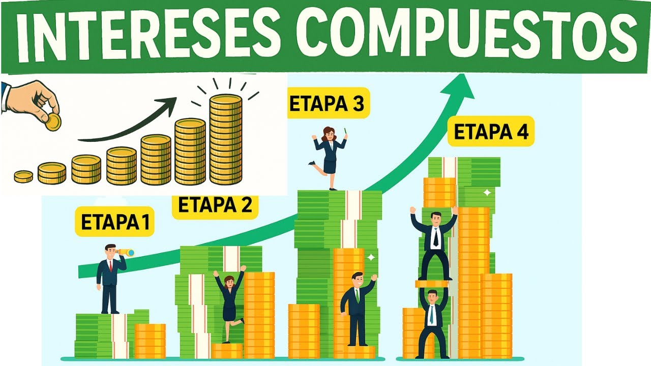 La Magia de los Intereses Compuestos: Cómo Hacer Crecer Tu Dinero Exponencialmente