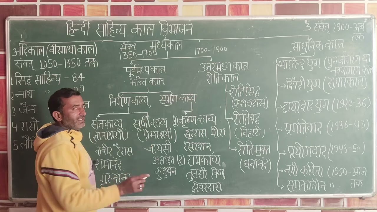 हिंदी साहित्य का काल विभाजन ।  लास्ट तक देख लिया तो कभी नहीं भूलोगे। यहां से प्रश्न पूछे जाते हैं ।