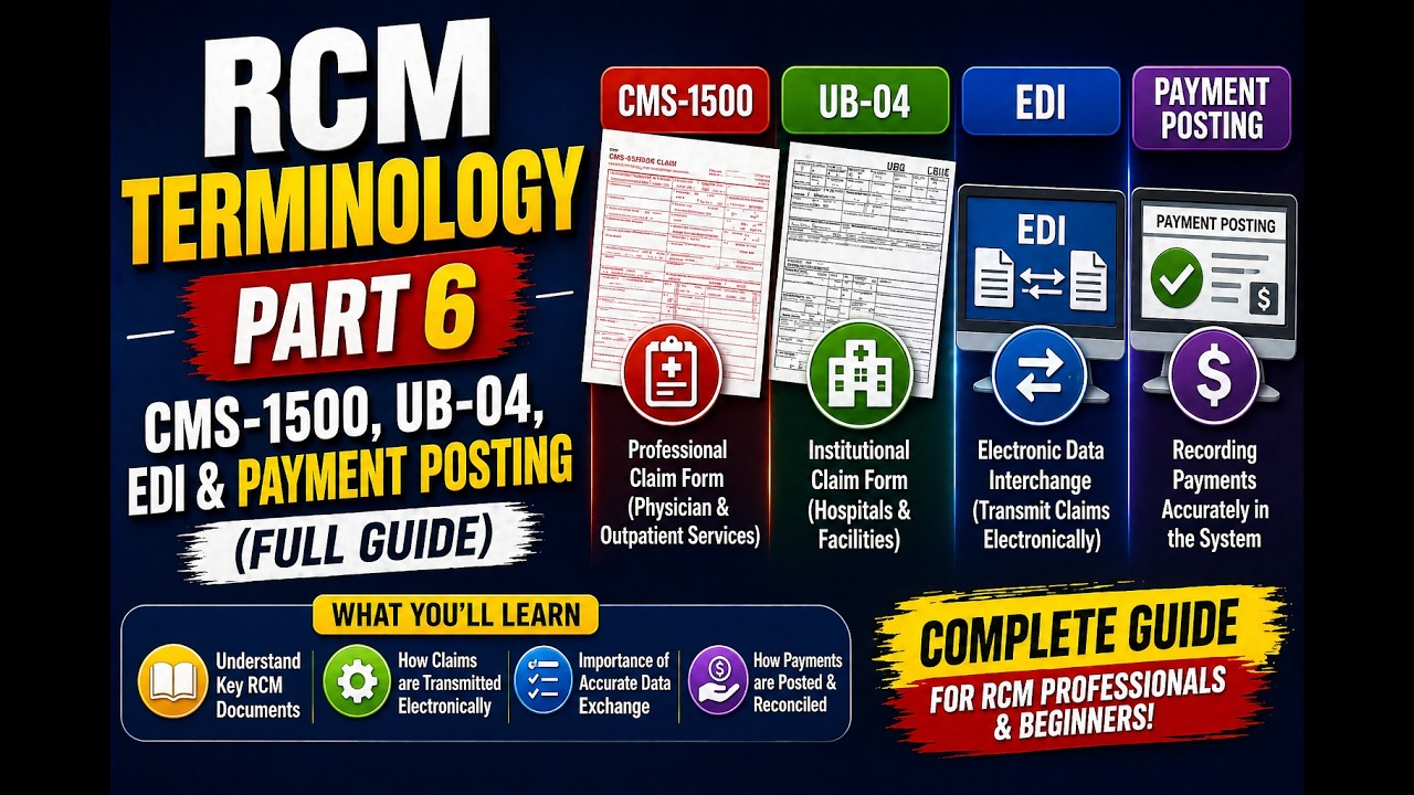 RCM Terminology Part 6: CMS-1500, UB-04, EDI & Payment Posting (Full Guide)