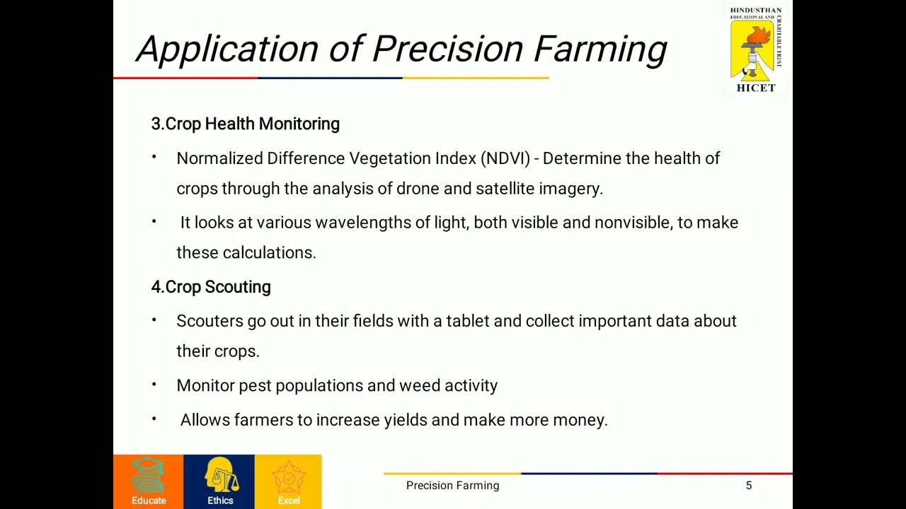 Precision farming - Its applications, advantages and disadvantages