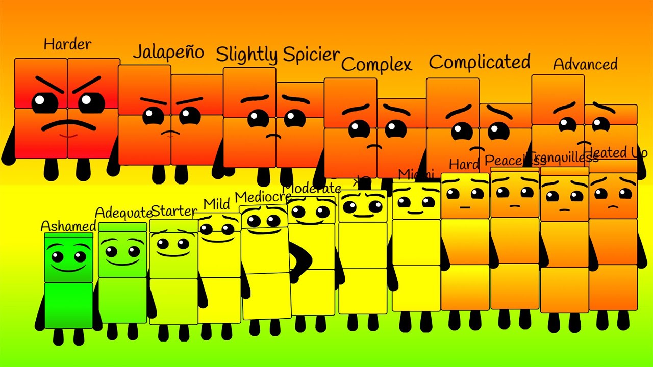 [V2] Difficulty blocks Band Ninths 3,4  I TO KILL YOU XD