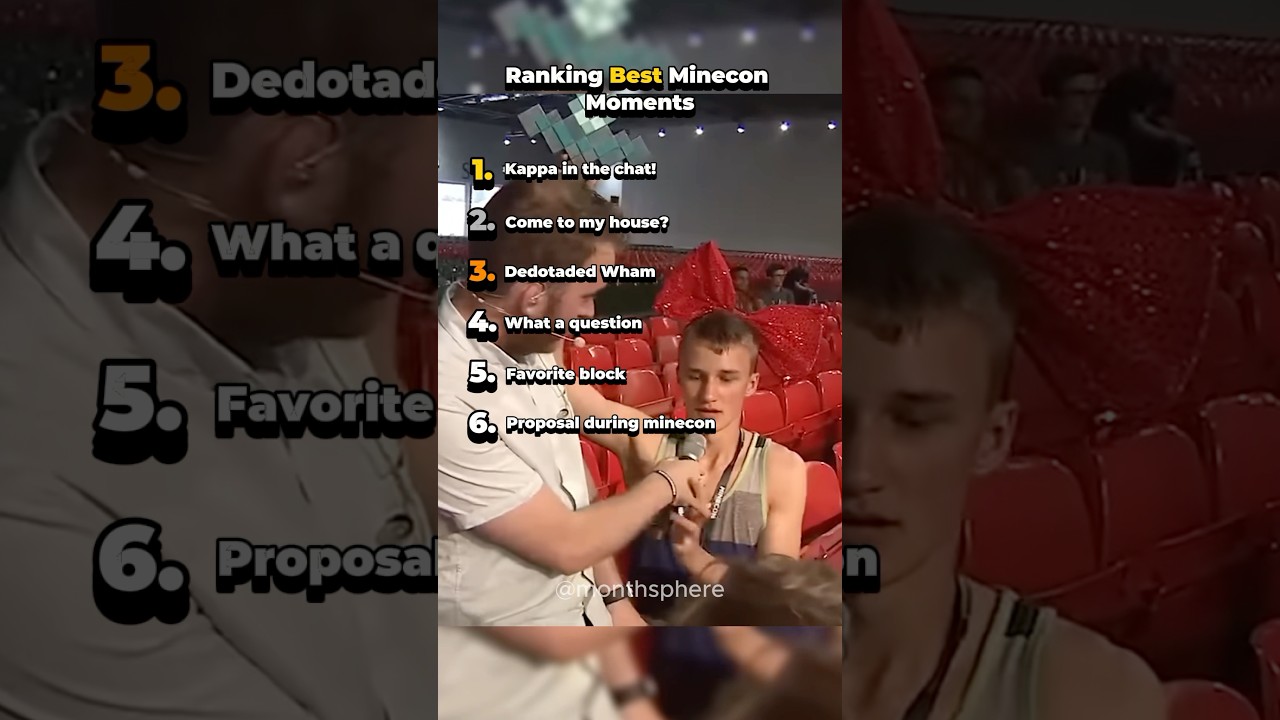 Рейтинг лучших моментов Minecon #shorts