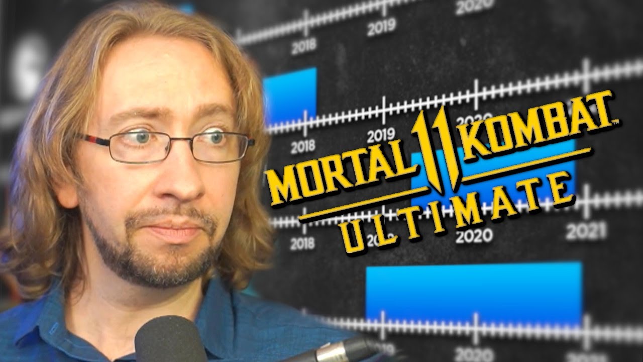 MK11 is DONE&hellip;what&rsquo;s next?