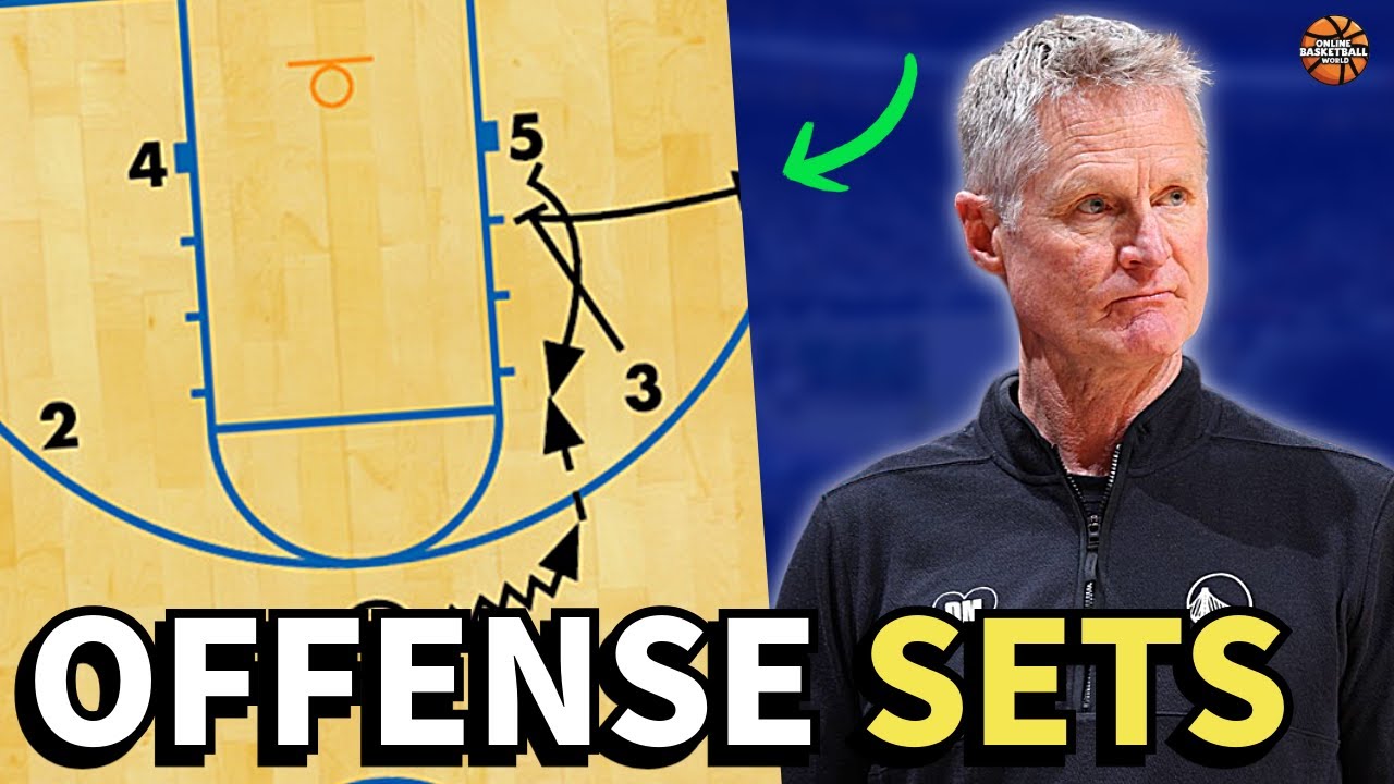 Score Every Time! Offense Basketball Plays For Easy Buckets