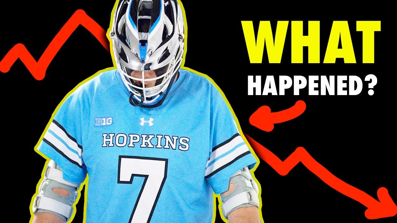 What Happened to Johns Hopkins Lacrosse?