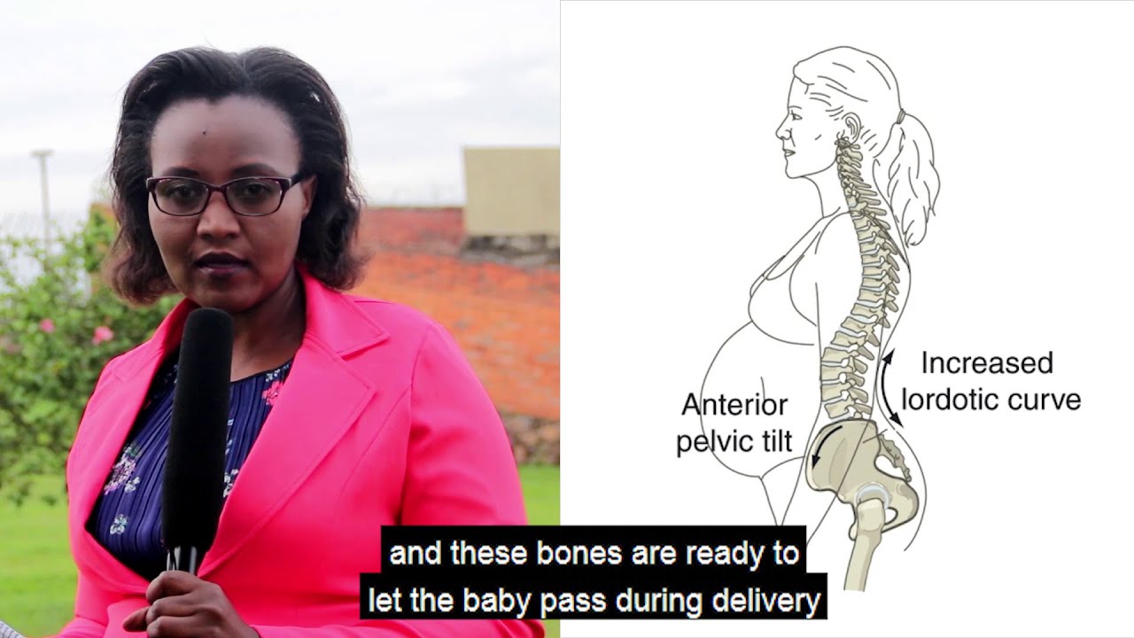 KUBABARA UMUGONGO UTWITE  !!!!