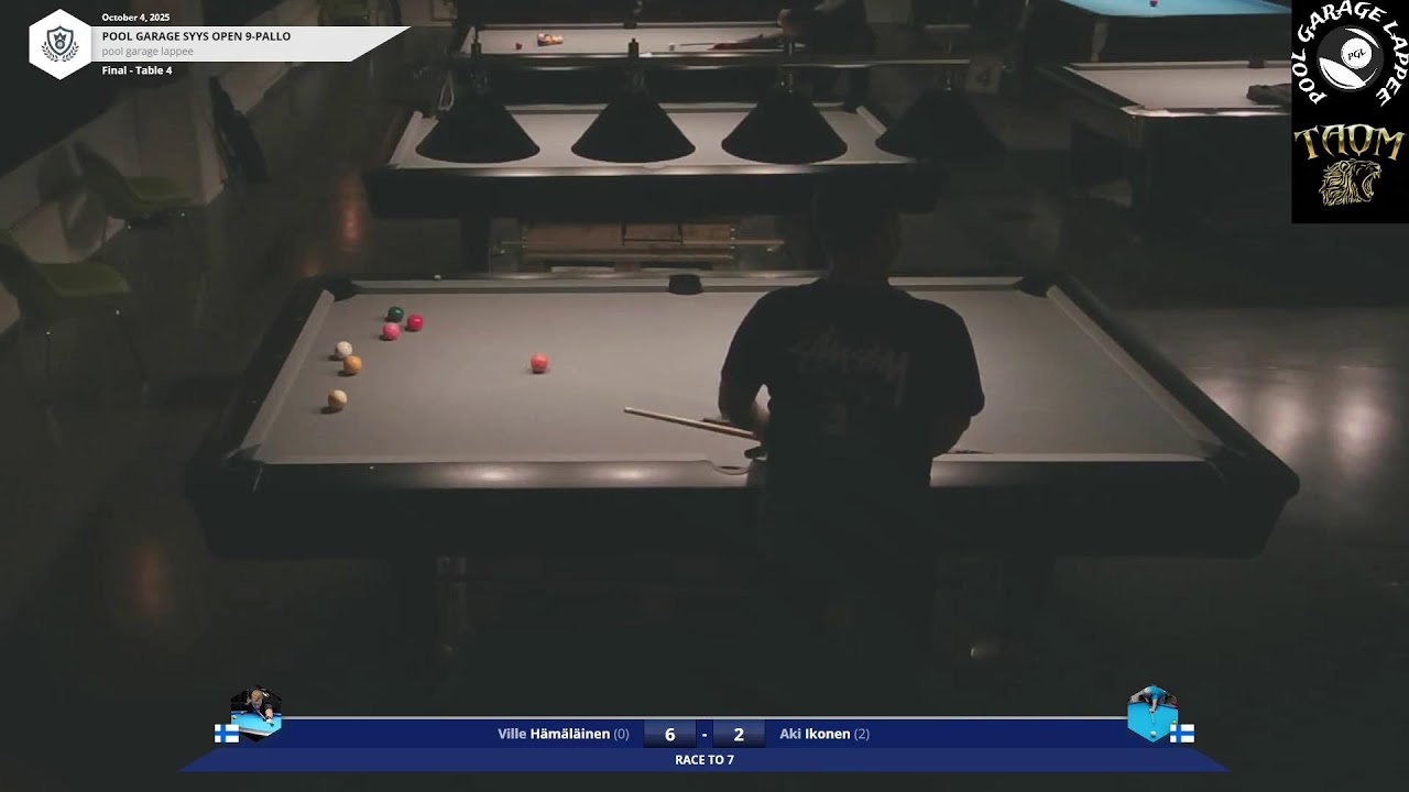 Pool Garage Syys Open 9-pallo