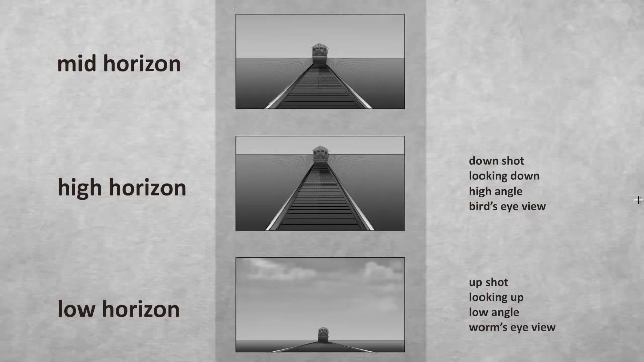 Composition for Artists   Ep 05 Low Horizon & High Horizon || Sycra -TS Archives