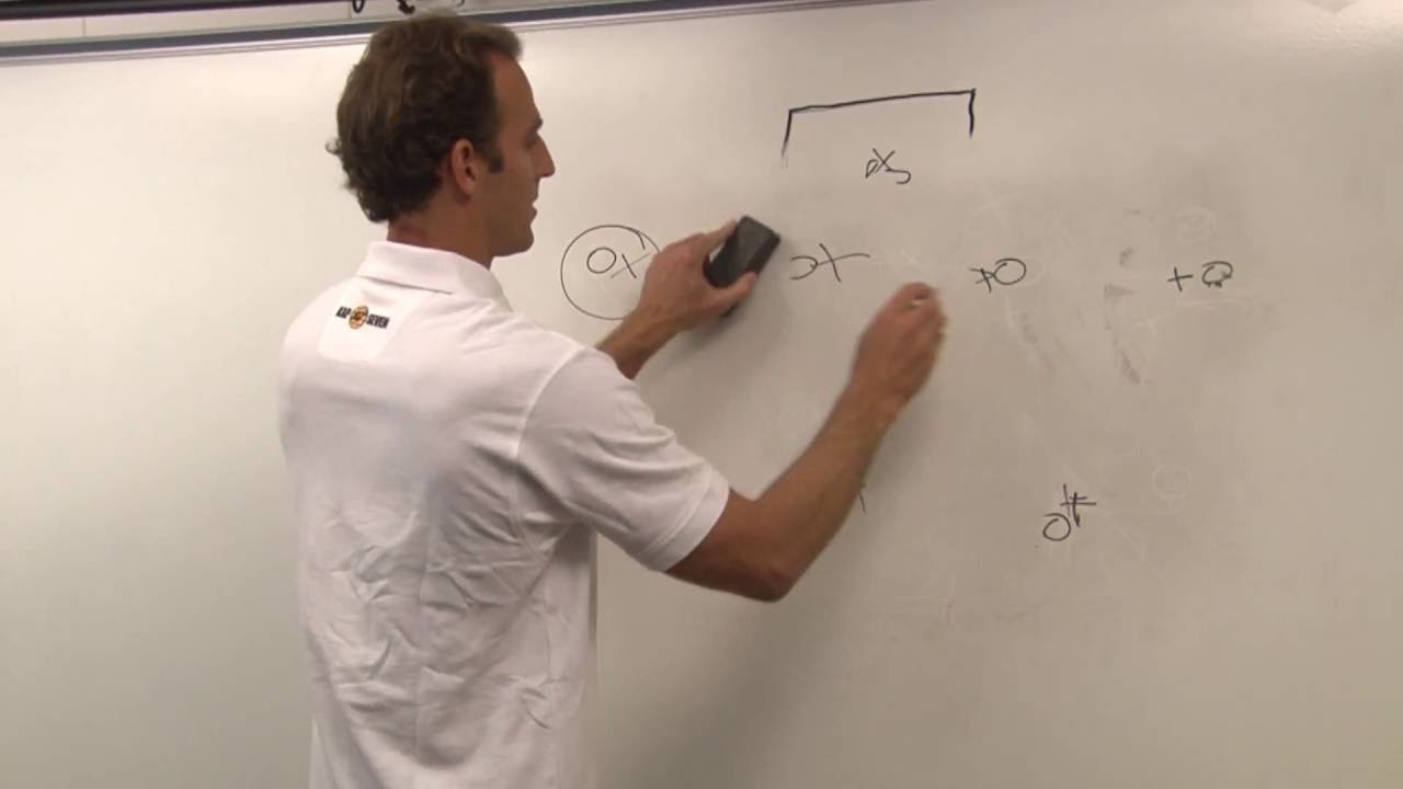 KAP7 Tip of the Week: Chalk Talk- Defending Against a 4-2 Formation