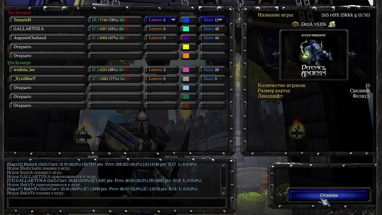 Yamateh dota 1 iccup