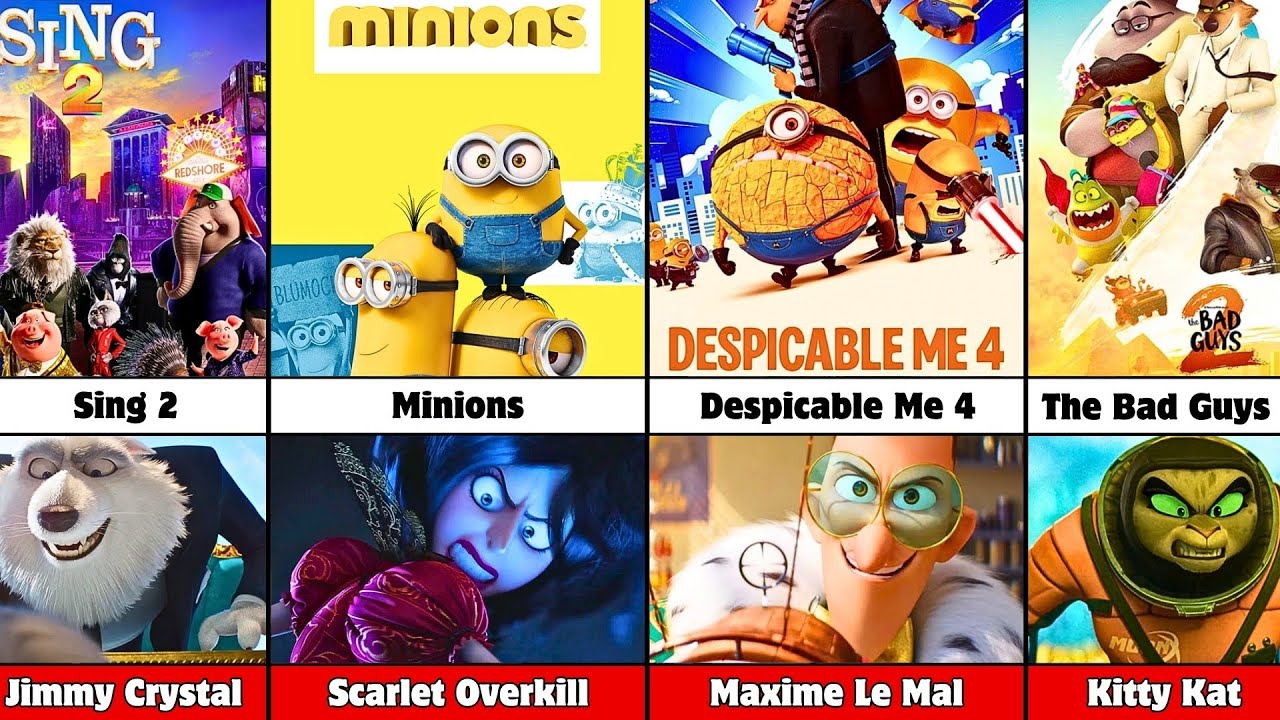 Все злодеи из сиквелов анимационных фильмов Universal Pictures (1986-2025)