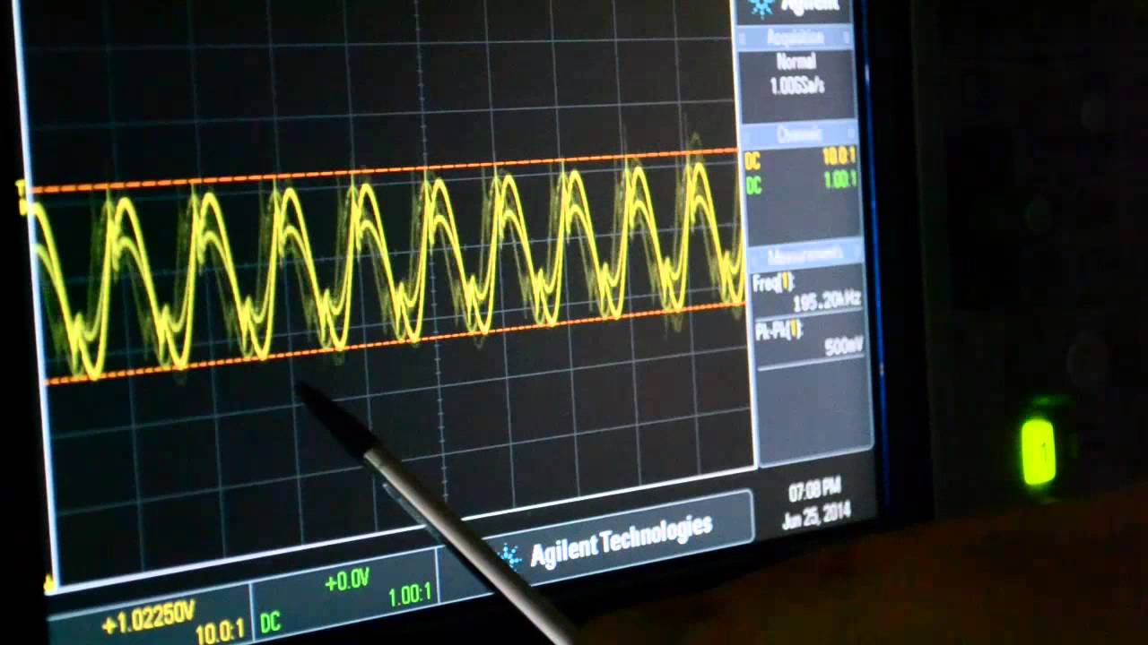 WPC / Qi Compliant Wireless Charging & BackScatter Communication / Wi Power Communication