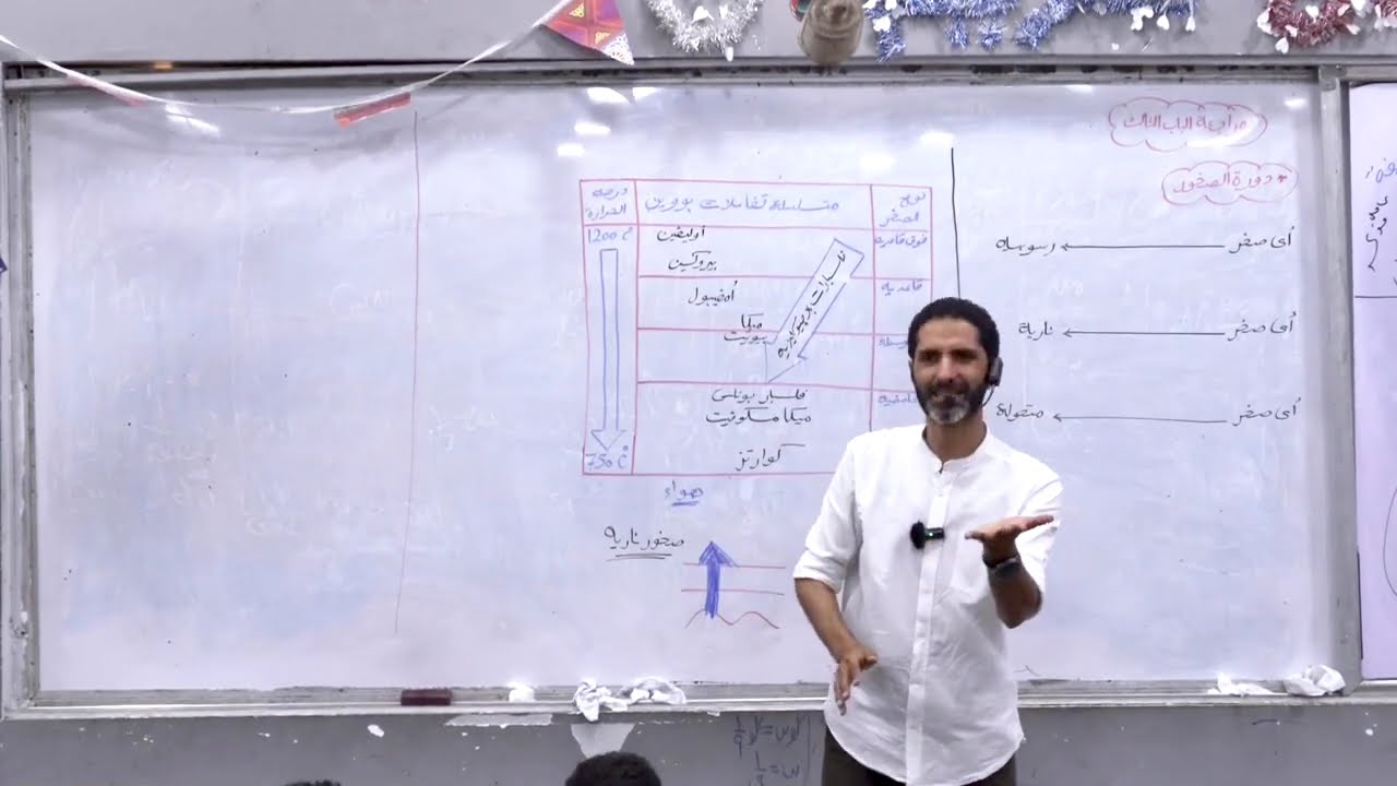 مكثف الجيولوجيا 3 ثانوي | فرم الباب الثالث ( الصخور ) | تالته ثانوي | أ. أحمد يمن 2025