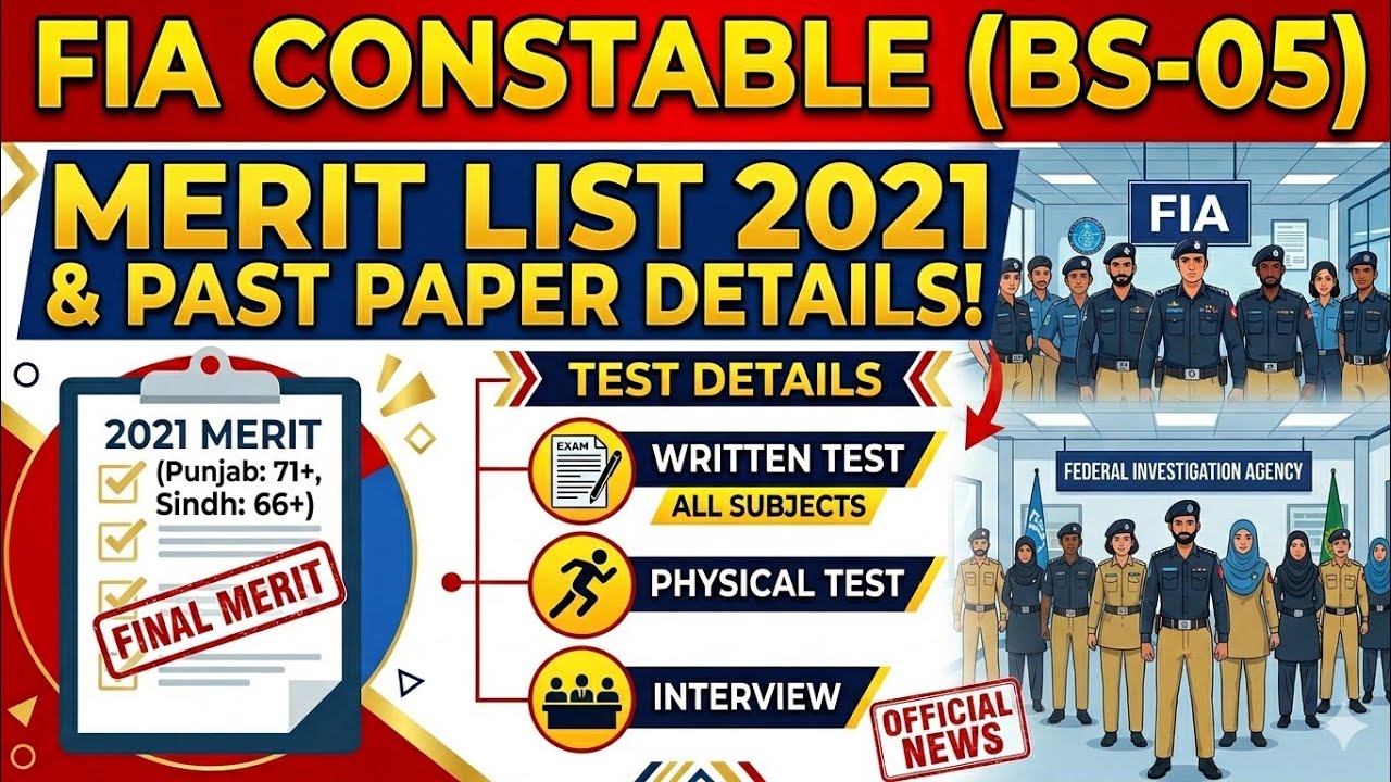 FIA Constable Merit List 2021 & Last Paper Analysis | Full Details