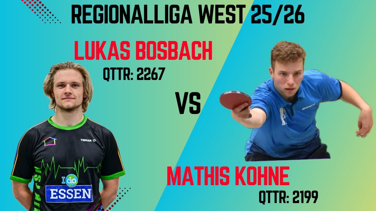 Lukas Bosbach - Mathis Kohne | Regionalliga West 2025