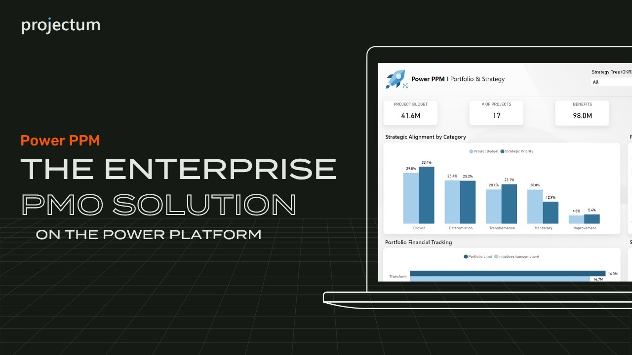 Power PPM | The Enterprise-level PMO solution on the Power Platform