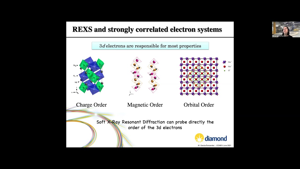 CONEXS Webinar: Probing electronic excitations with Resonant Soft X-Ray Scattering