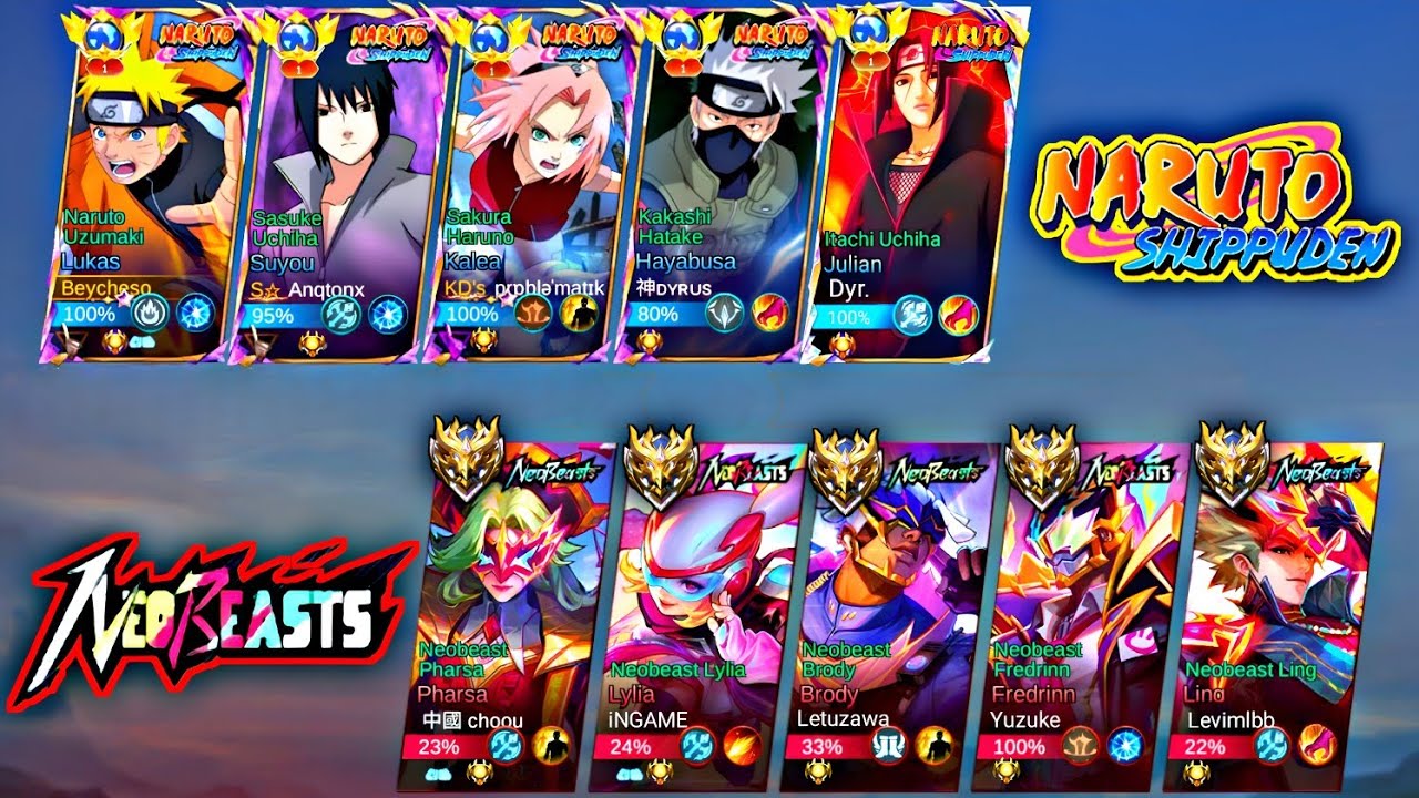 NARUTO SHIPPUDEN VS NEOBEASTS SQUAD (Battle of YouTuber) WHO WILL WIN?|Naruto Shippuden vs Neobeasts