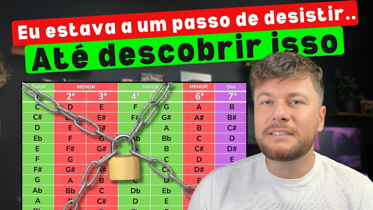 O Segredo para Descobrir o Tom de Qualquer Música (Mesmo Sem Experiência!)