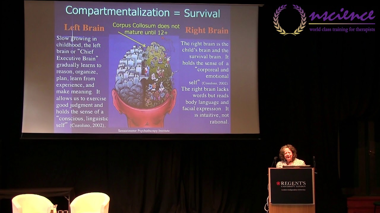 Healing the Fragmented Selves of Trauma Survivors: Overcoming Self Alienation