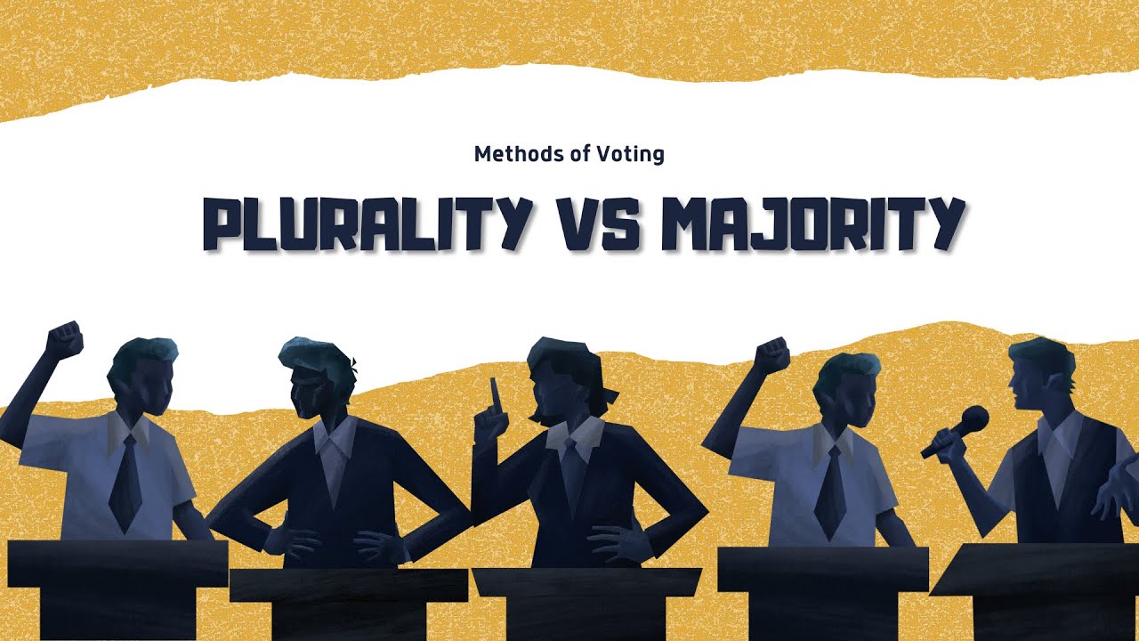 Plurality vs Majority | Methods of Voting | Chapter 4