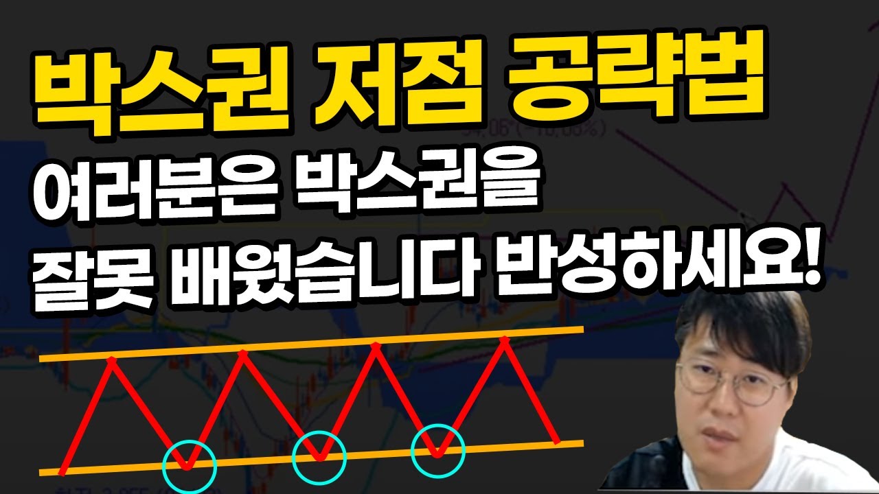 -주식단테- 내가 사는 박스권 매매는 왜 손실일까? 책에서는 배울 수 없는 박스권 매매의 노하우!