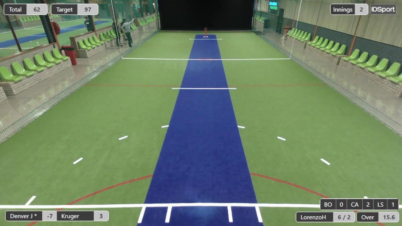 Triumph Indoor - Orange Court
