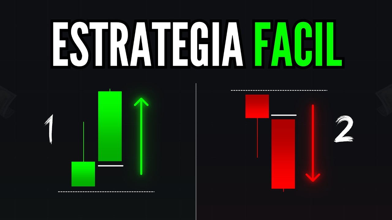 La Estrategia Mas Sencilla del Trading : CONTINUIDADES