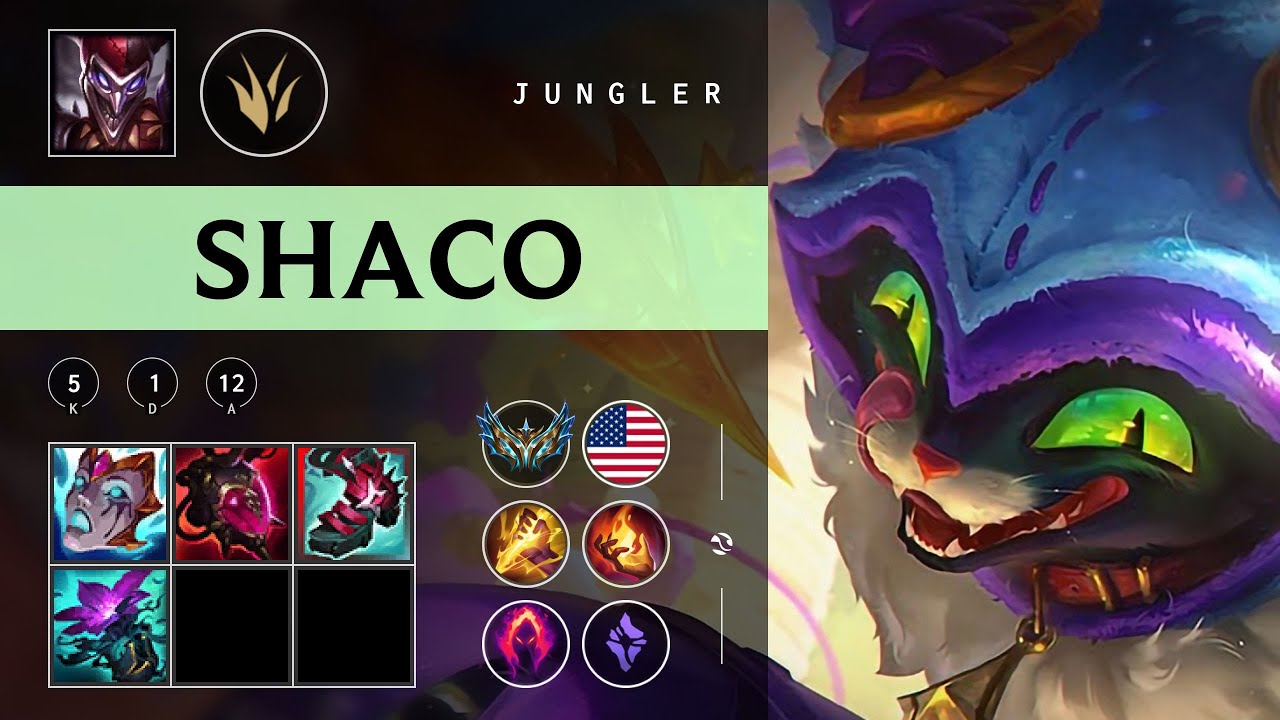 Shaco Jungle vs Talon - NA Challenger Patch 25.24
