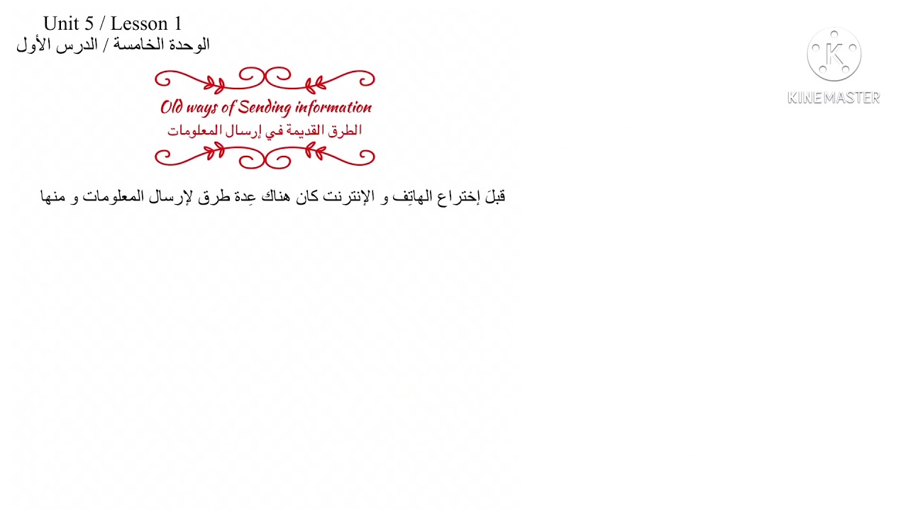 Old ways of Sending information ( الطرق القديمة لإرسال المعلومات )   2nd Class ( الصف الثاني متوسط )