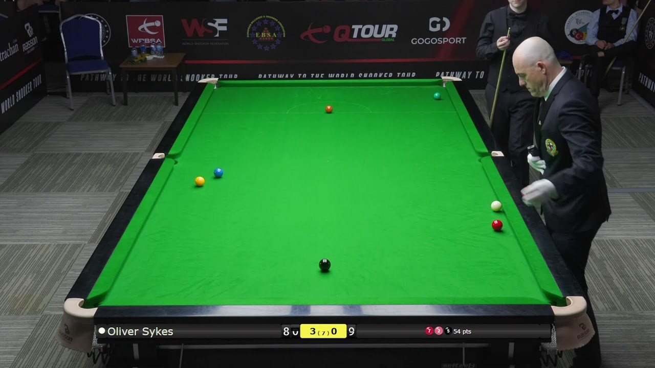 Table 3 — European U21 Snooker Championships — day 8