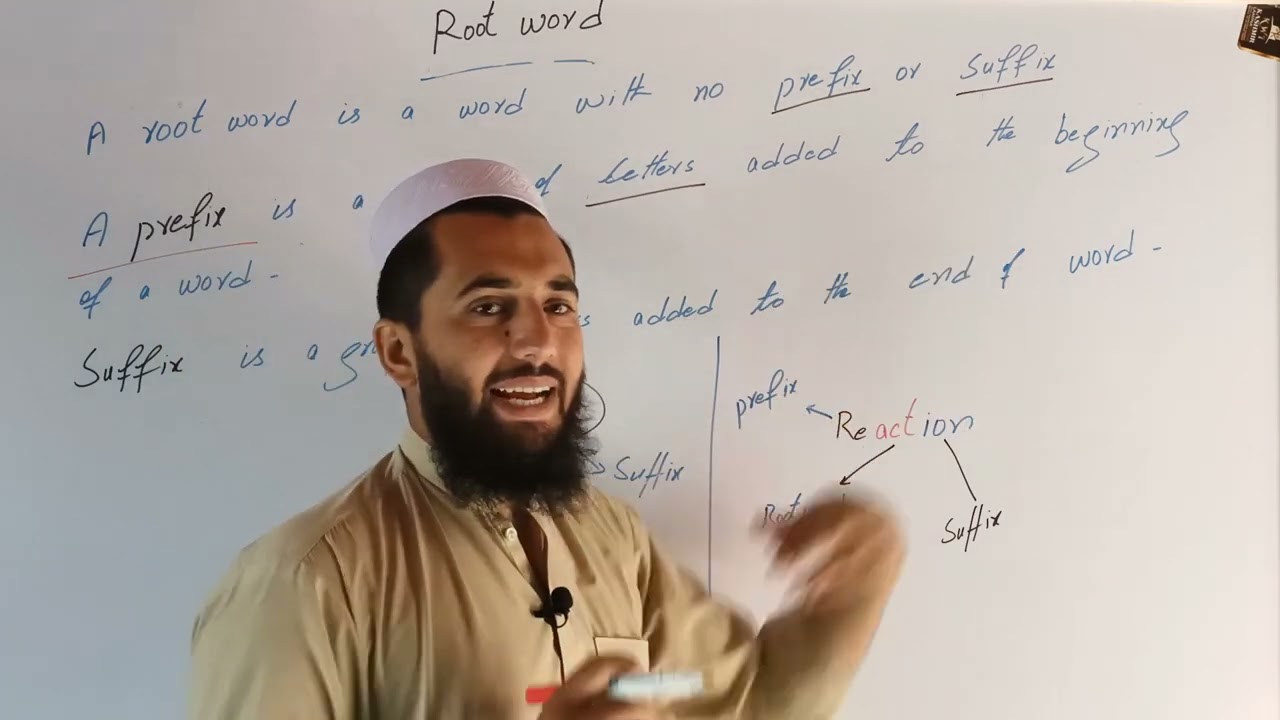 class (1) Root words in urdu | english root word | what is root word | Root word | English grammar