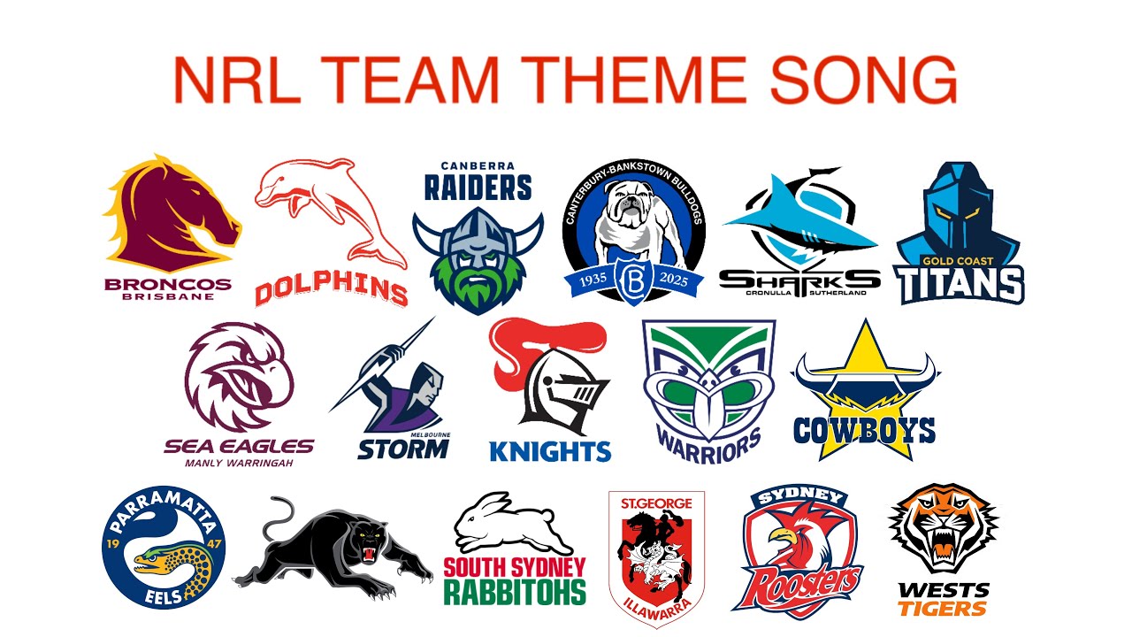All 2025 NRL Team Theme Songs 