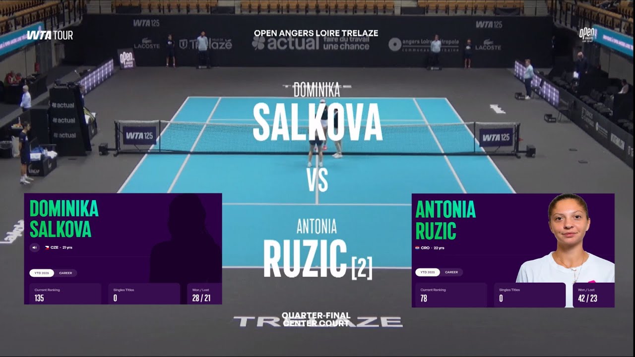 Dominika Salkova (CZE) vs  (2) Antonia Ruzic (CRO) - Game, Set, Match
