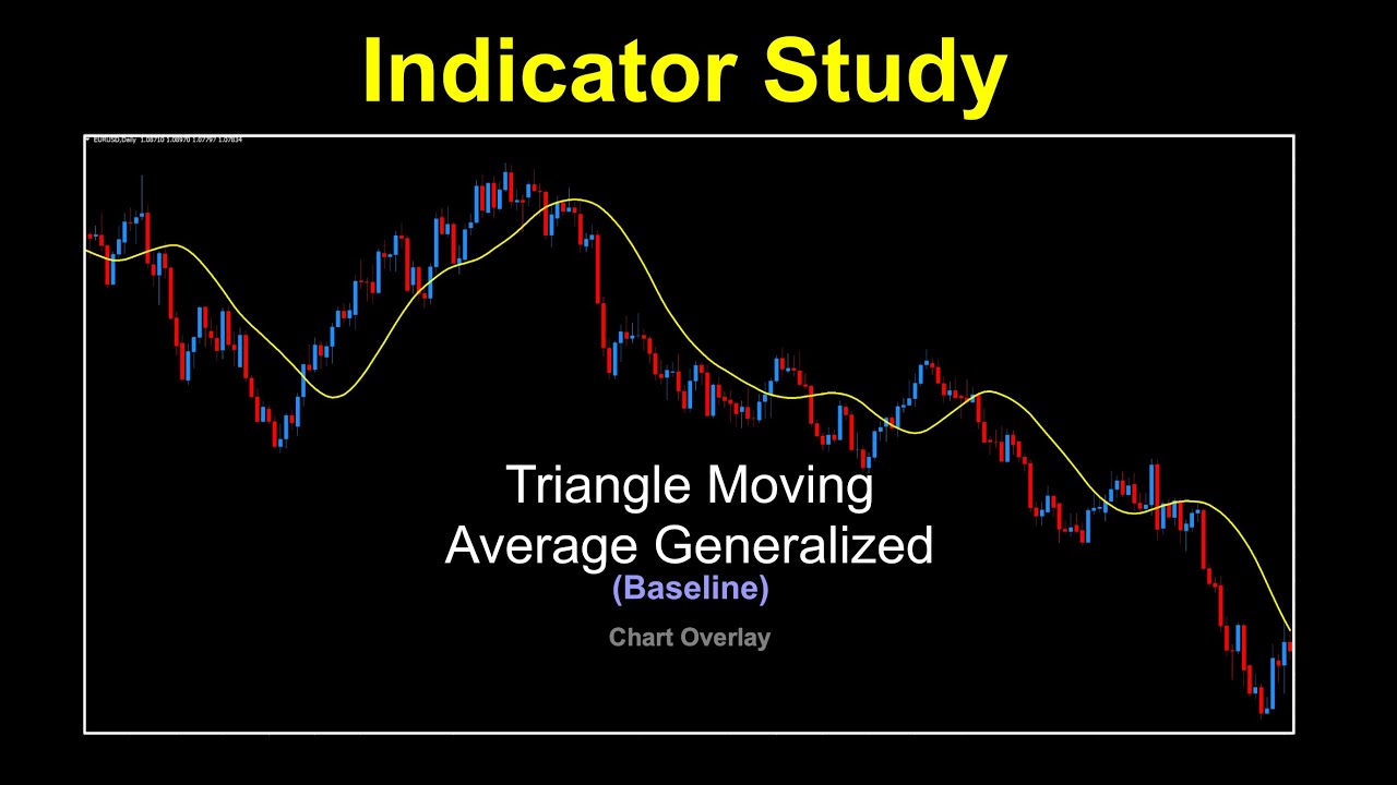 Triangle Moving Average Generalized as a Baseline