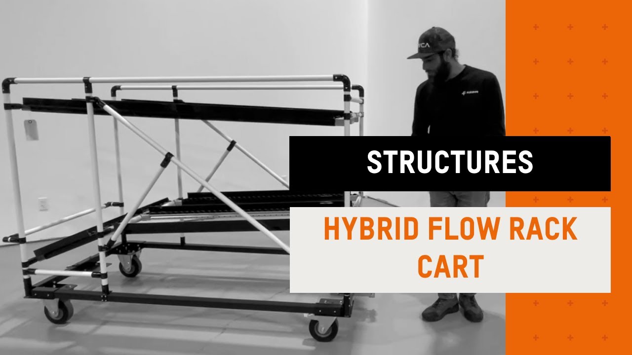 🌟 Hybrid Flow Rack Cart: Built to Move, Built to Last | Structure showcase