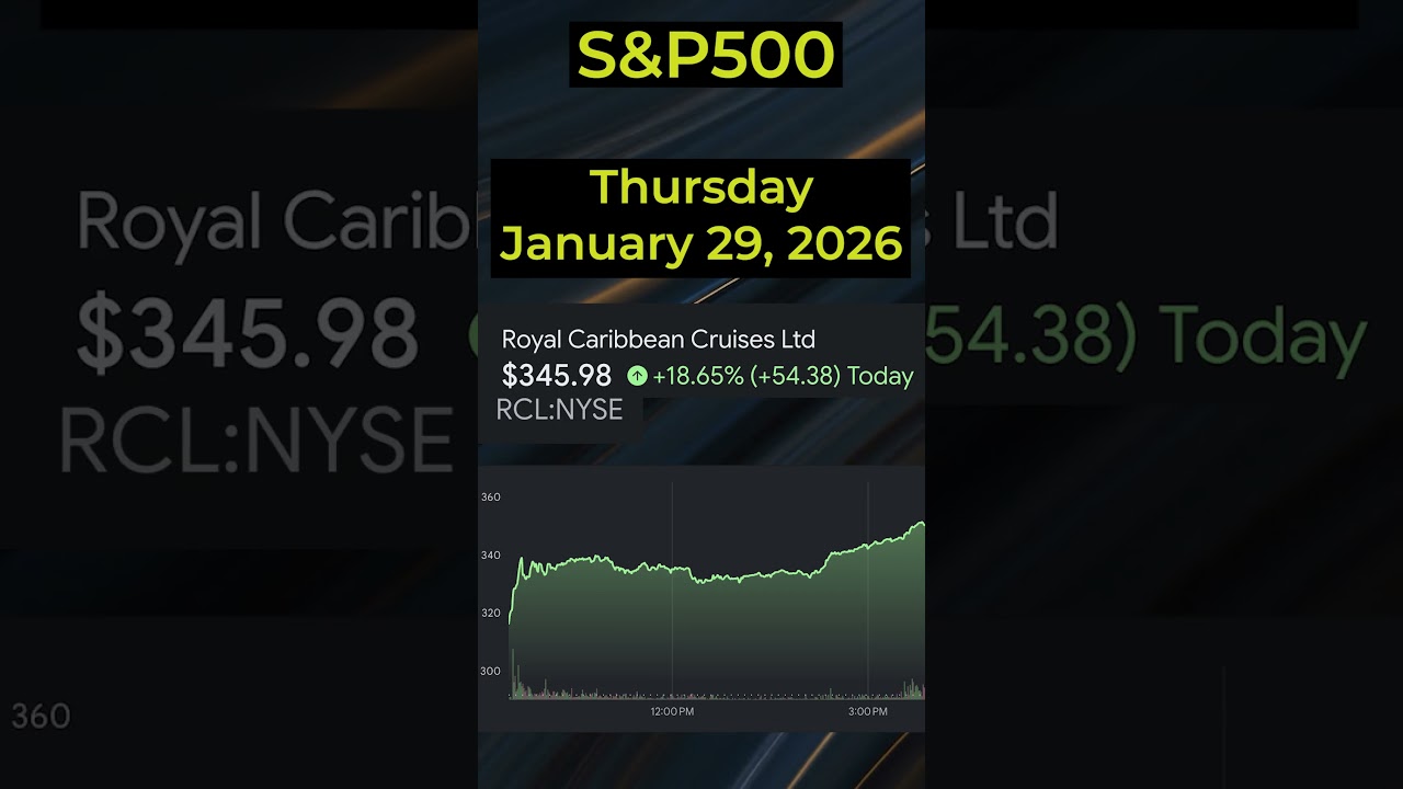🔥 Today’s TOP 3 S&P500 Stocks (January 29, 2026) 🔥