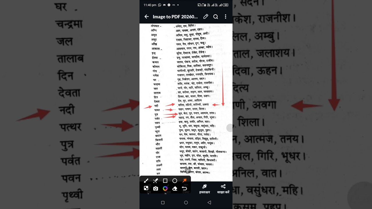 पर्यायवाची शब्द
