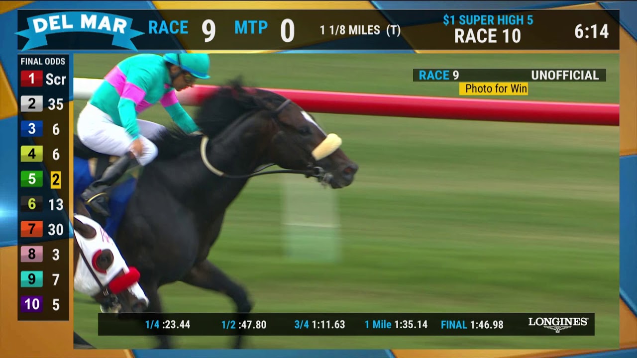 Nolde wins the Del Mar Derby (Grade II) Race 9 at Del Mar 09/01/19
