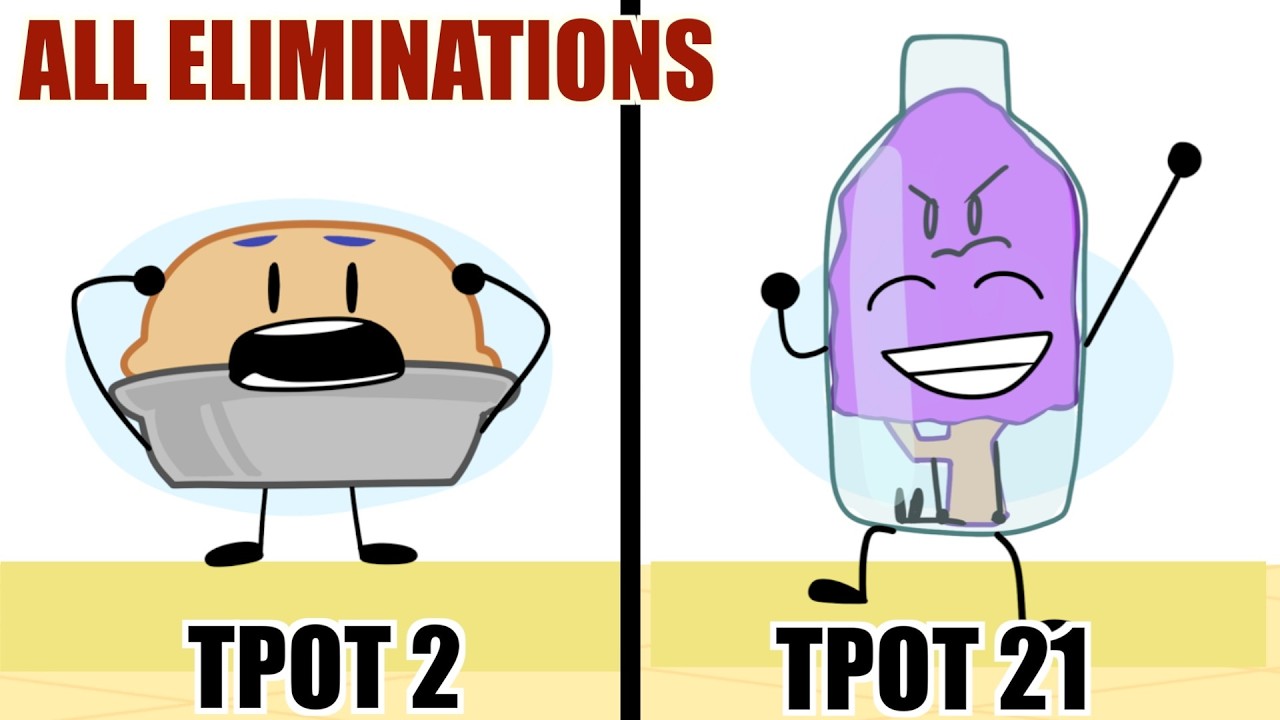 Порядок выбывания участников BFDI TPOT (1-21). Кто выбудет следующим в TPOT 22?