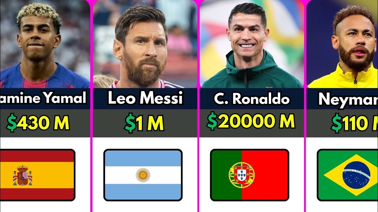 Ronaldo vs Messi | Who's Actually Richer in 2026?