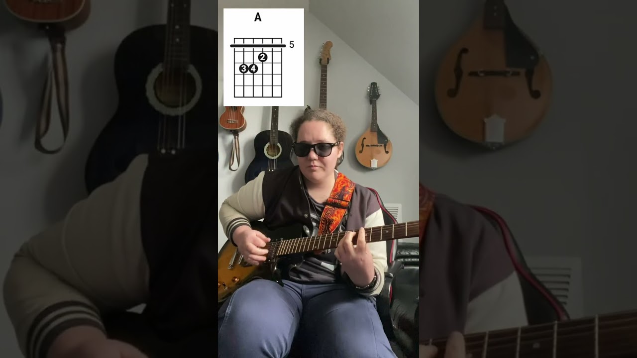 Love You So Bad - Ezra Furman. Full guitar tutorial. 