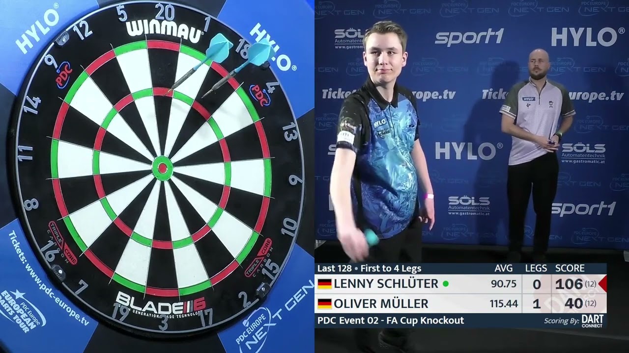WHAT A MATCH! | Oliver Müller vs. Lenny Schlüter | Full Match