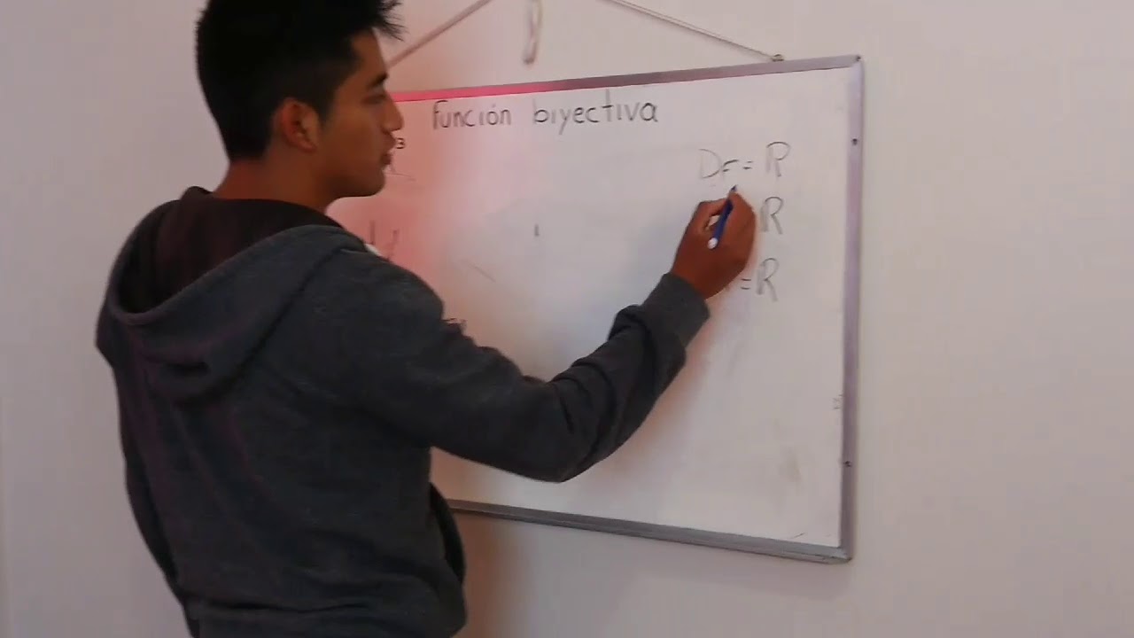 2.2 funcion inyetiva, biyectiva y suprayectiva